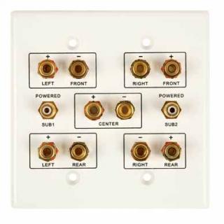 CTS Wall plate (5.2 surround)