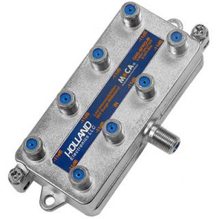 Holland F-Splitter 8-way (MoCA)