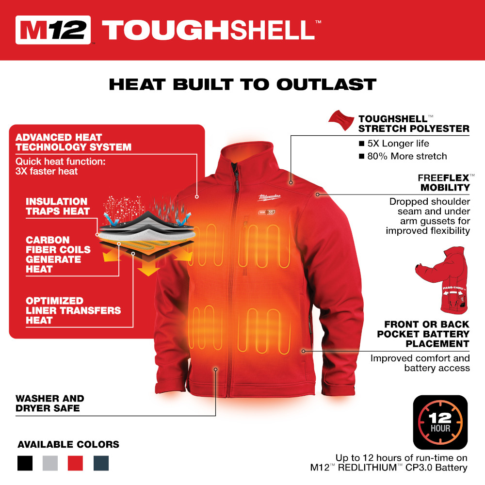 Milwaukee M12 Red Heated TOUGHSHELL Jacket Kit from GME Supply