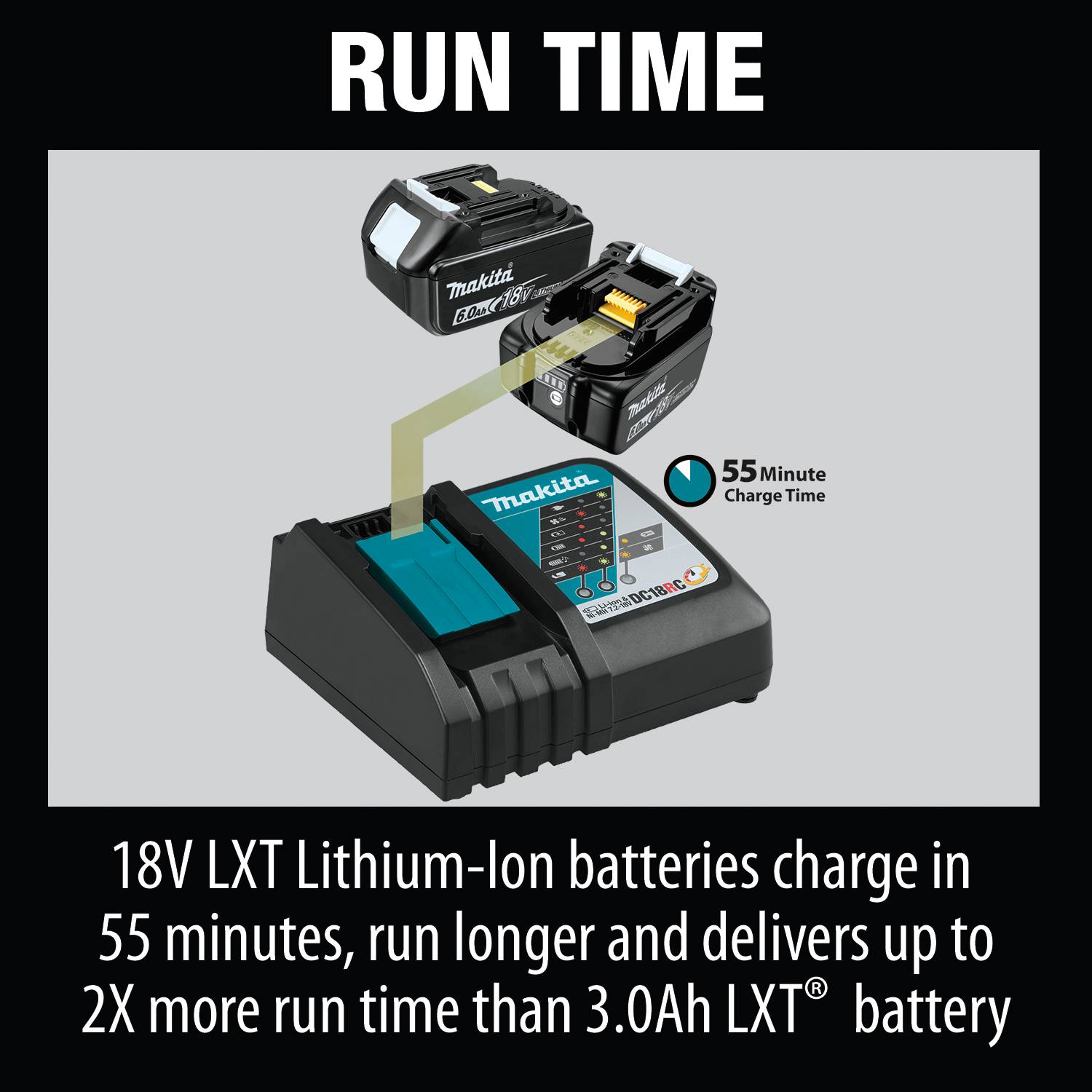 Makita 18V LXT Lithium-Ion 6.0Ah Battery from GME Supply