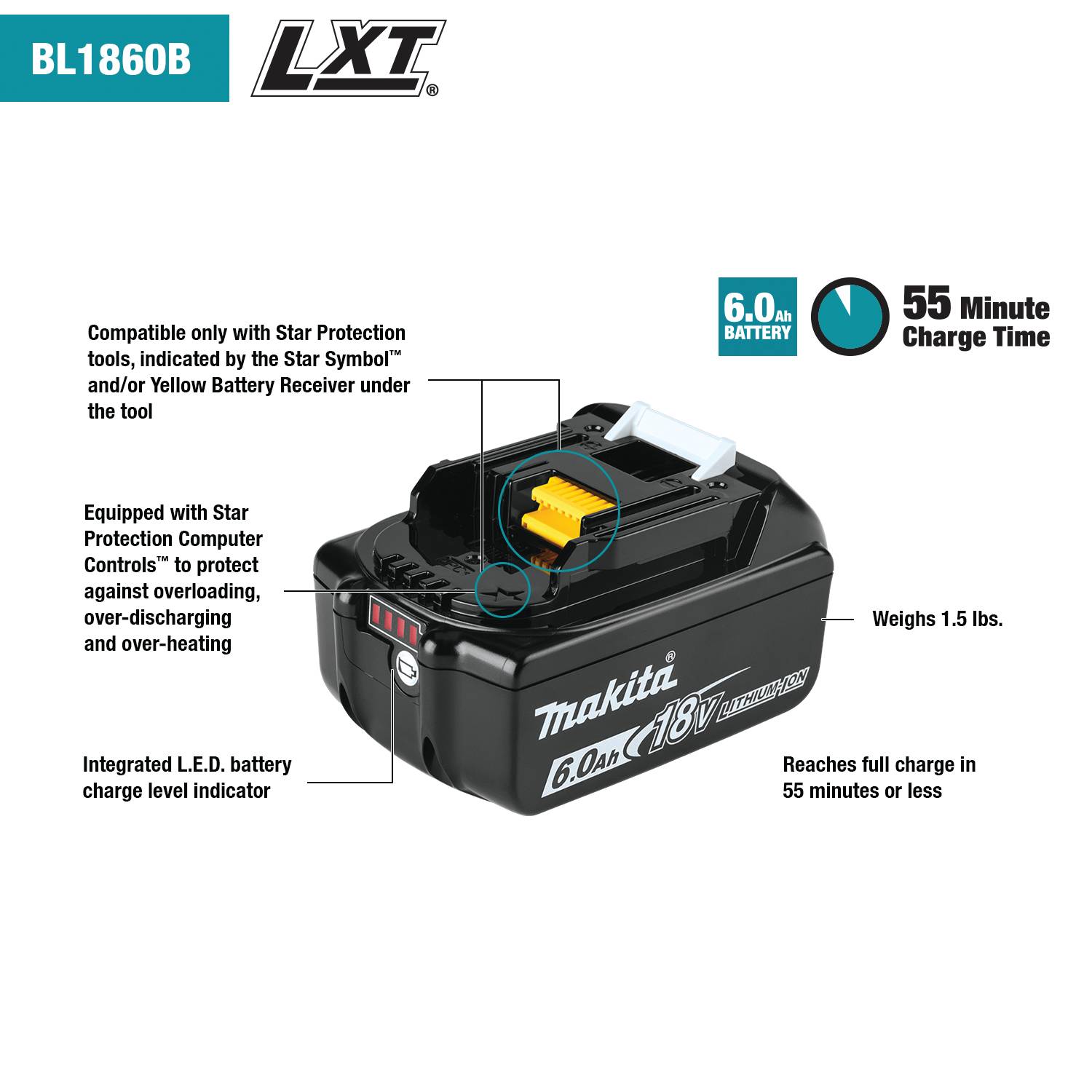 Makita 18V LXT Lithium-Ion 6.0Ah Battery from GME Supply