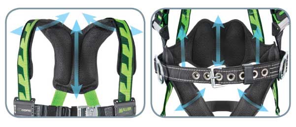 Miller AC-QC AirCore Harness from GME Supply