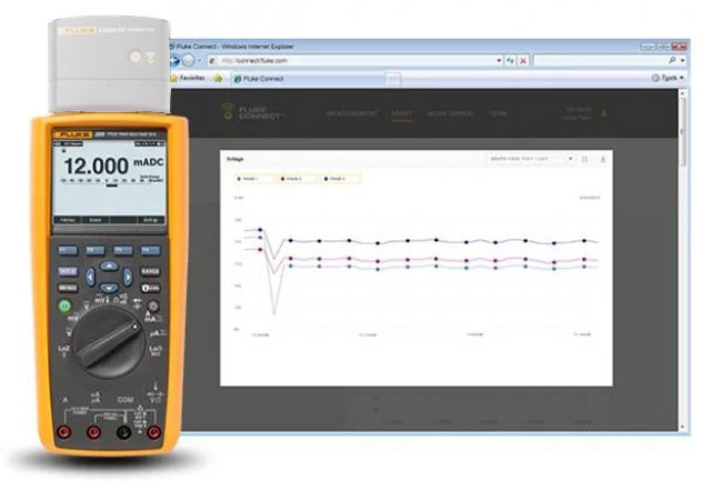 Fluke 289 True-RMS Data Logging Multimeter from GME Supply