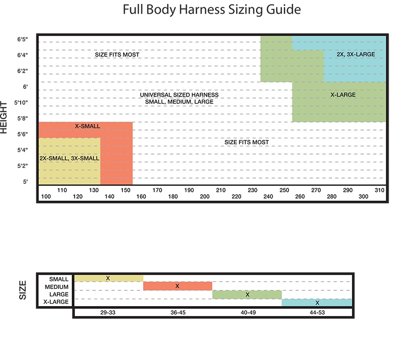 FallTech 7018 Contractor 3 D-Ring  Climbing Harness from GME Supply