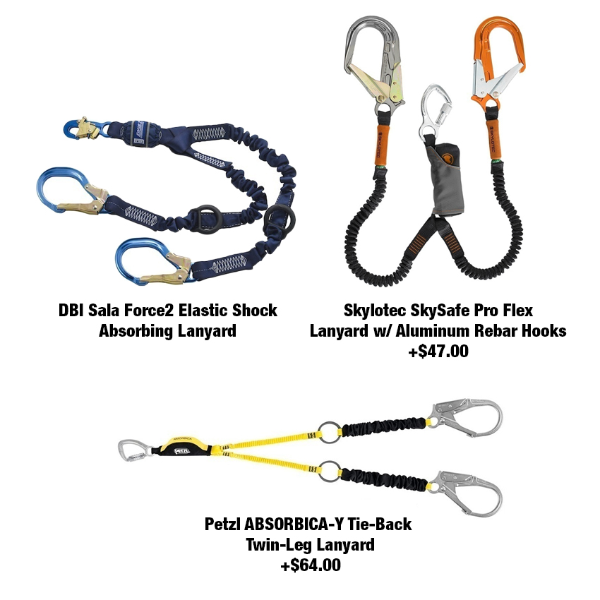 GME Supply Fall Protection Wind Safety Kit from GME Supply