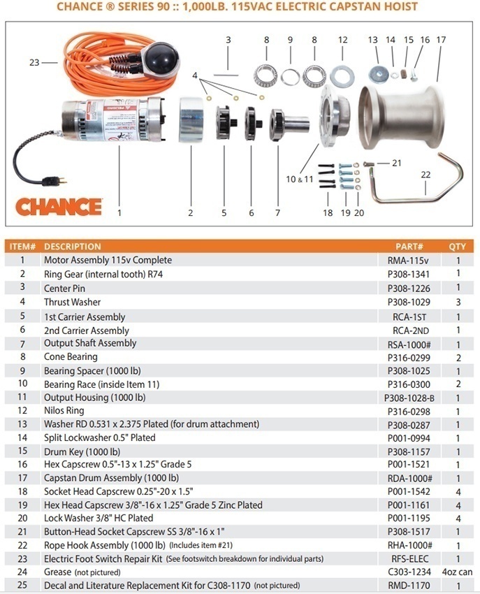 AB Chance 1000 lb Capacity Capstan Hoist C3081170 from GME Supply