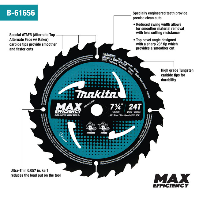 Makita 7-1/4 Inch Carbide-Tipped Max Efficiency Circular Saw Blade (10 Pack) from GME Supply