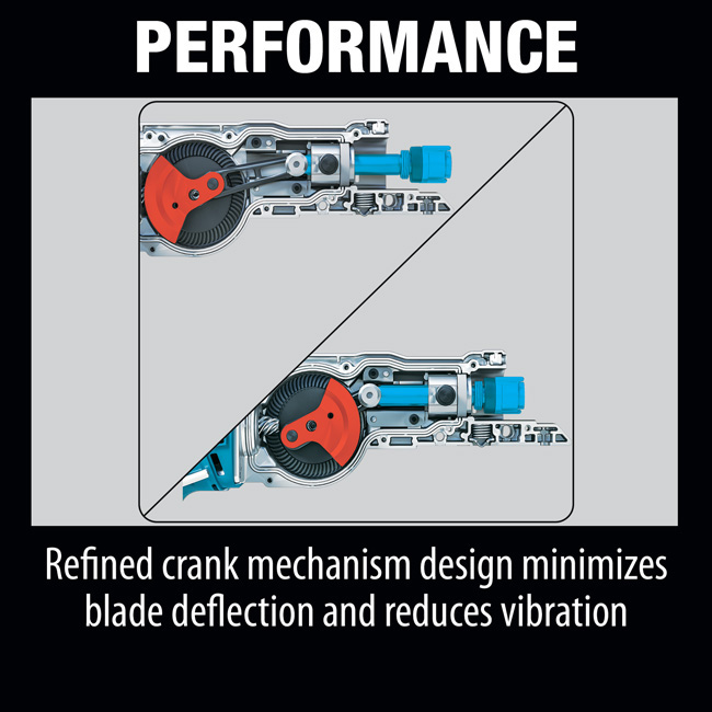 Makita 18V LXT Lithium-Ion Cordless Recipro Saw (Bare Tool) from GME Supply