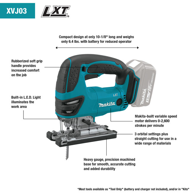 Makita 18V LXT Lithium-Ion Cordless Jig Saw (Bare Tool) from GME Supply