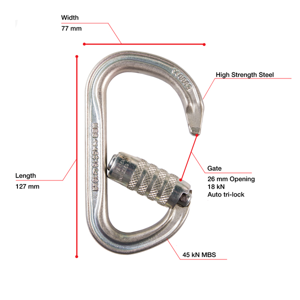  Petzl VULCAN High-Strength Steel Triact-Lock ANSI Rated Carabiner from GME Supply