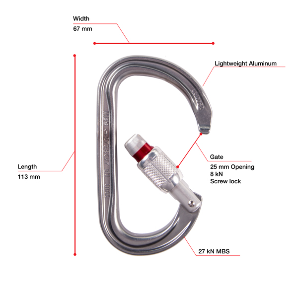 Petzl Am'D Asymmetrical Aluminum Carabiner from GME Supply