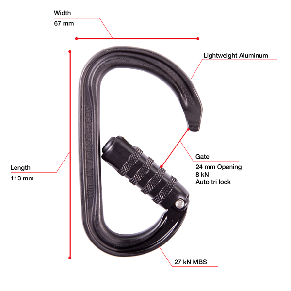 Petzl Am'D Asymmetrical Aluminum Carabiner from GME Supply